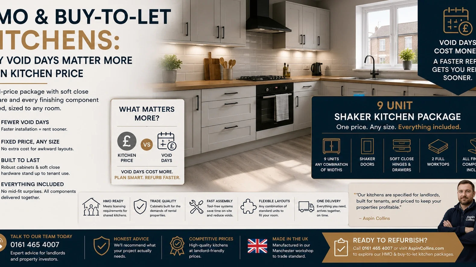 HMO & Buy-to-Let Kitchen Packages | Fixed Price | Aspin Collins