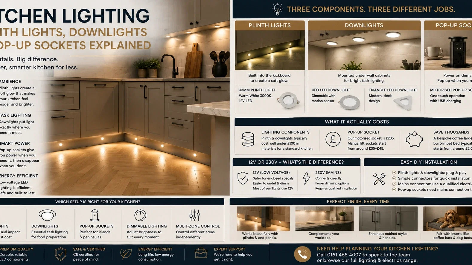 Kitchen Lighting: Plinth Lights, Downlights and Sockets | Aspin Collins