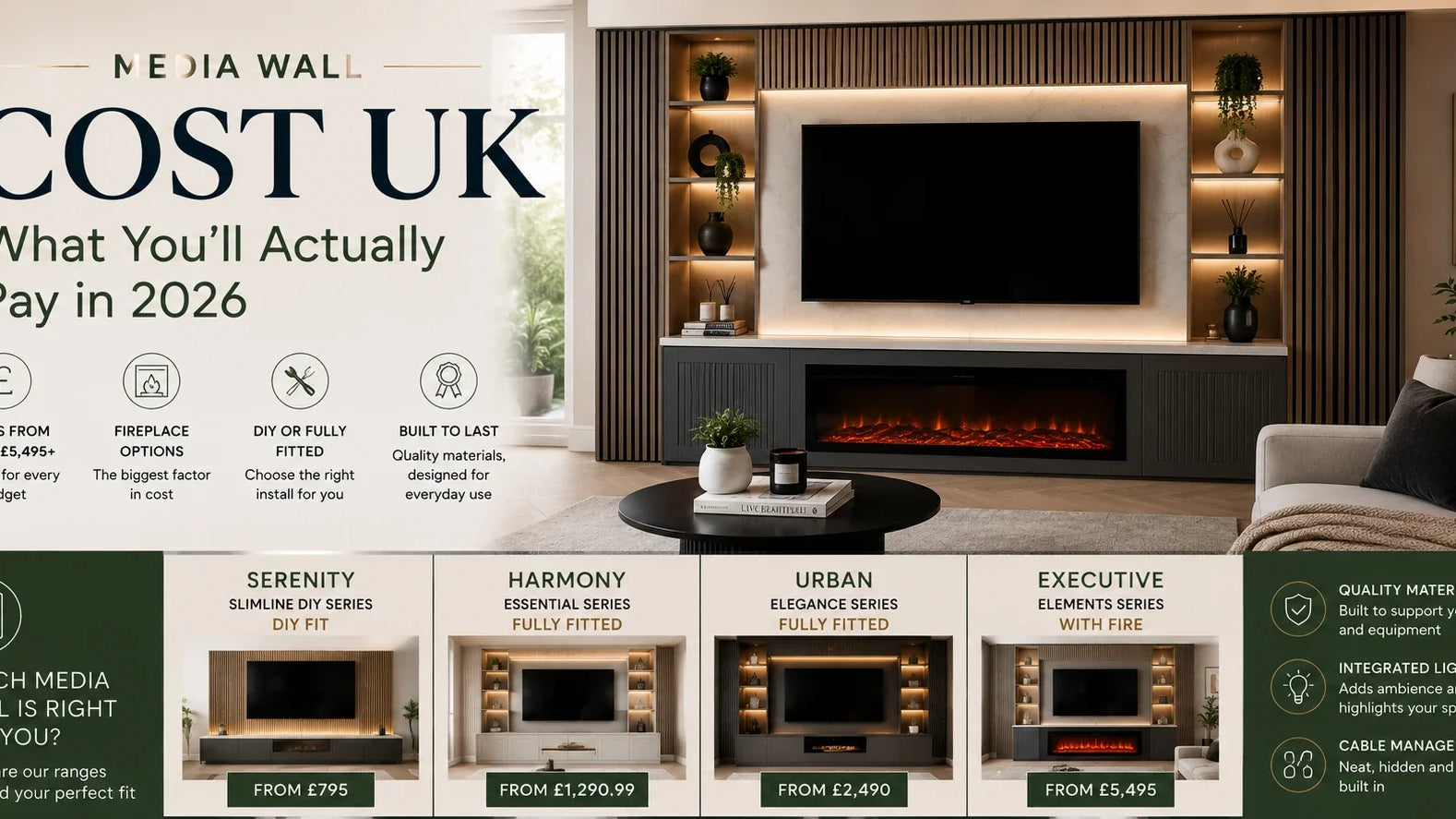 Media Wall Cost UK: What You'll Actually Pay in 2026 | Aspin Collins