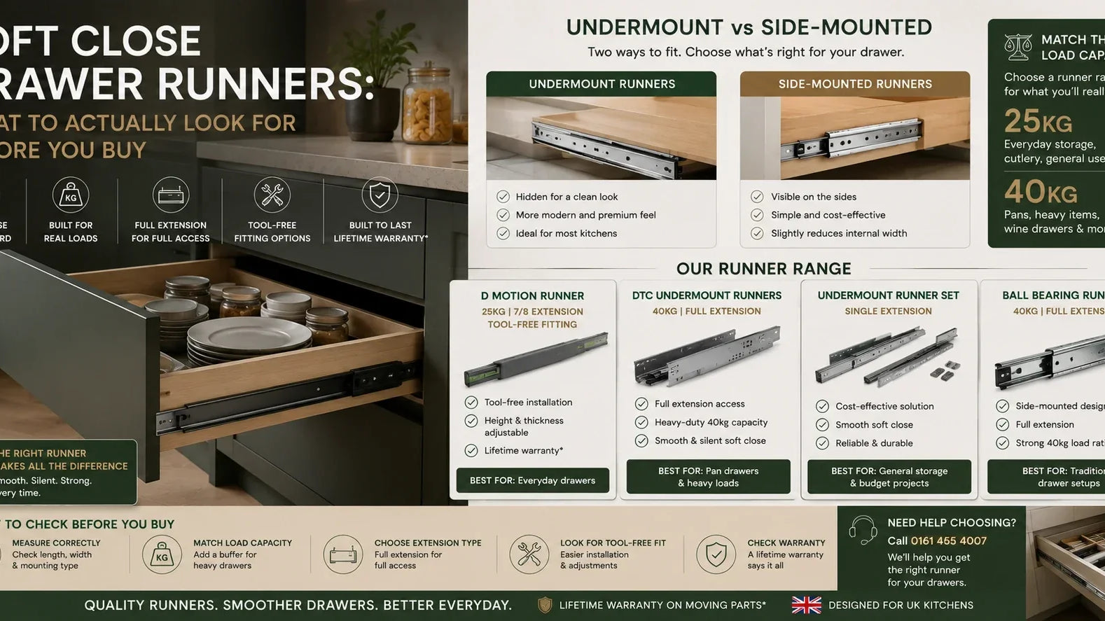 Soft Close Drawer Runners UK | What to Look For | Aspin Collins
