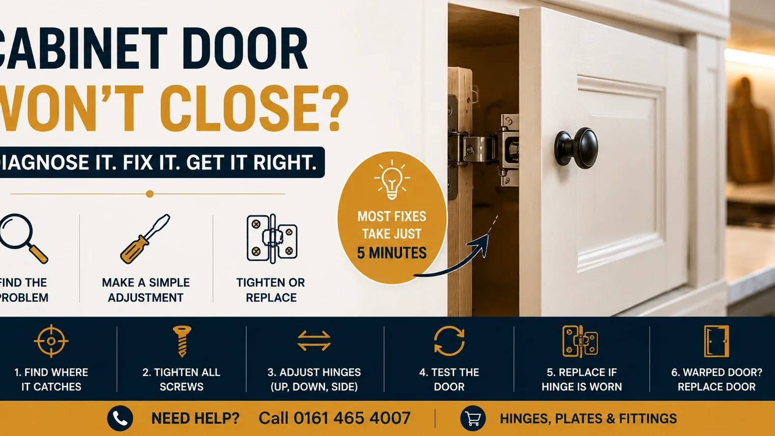 Cabinet Door Not Closing? Diagnose and Fix It Fast | Aspin Collins