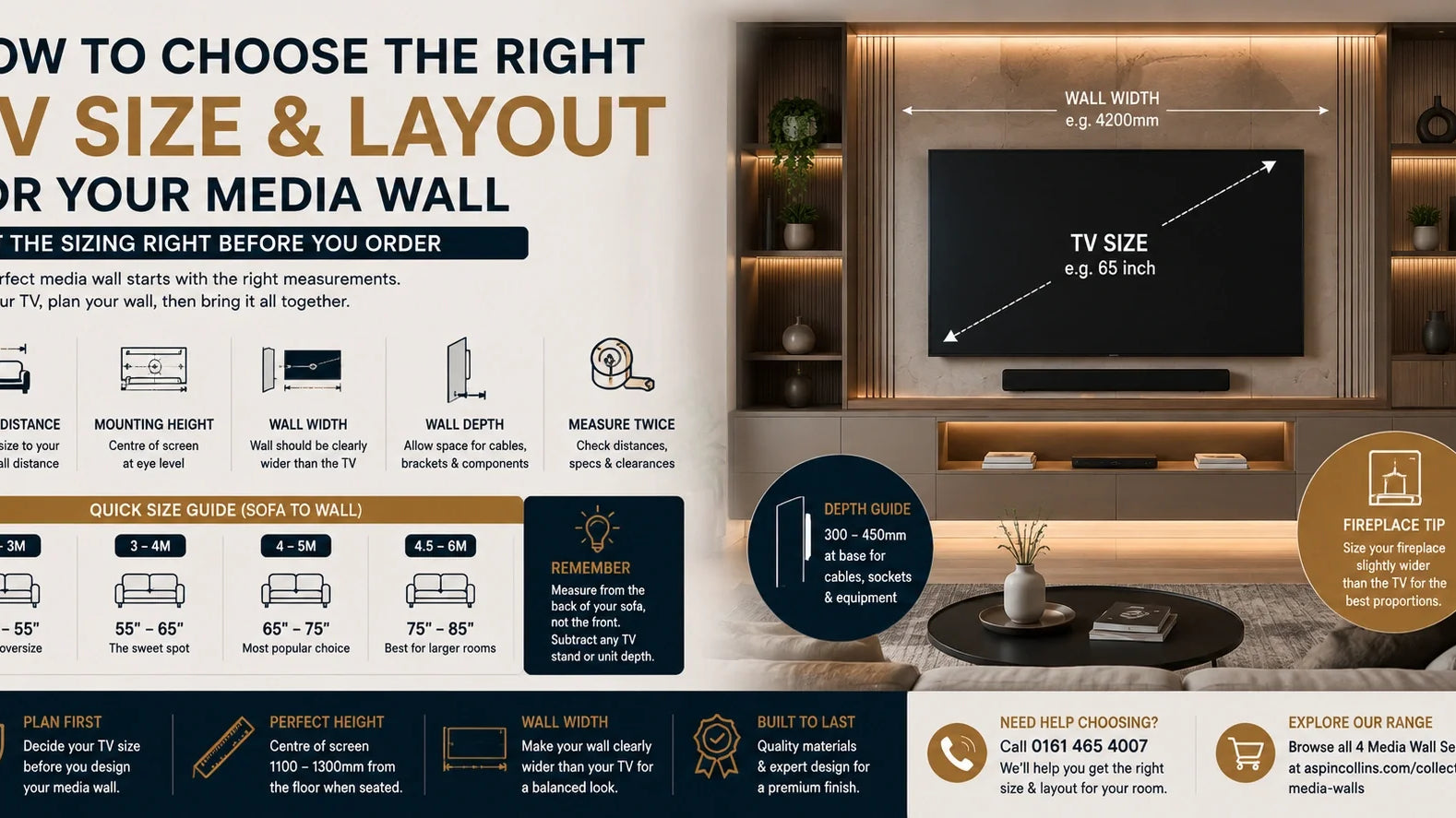 Media Wall TV Size Guide | Get the Sizing Right | Aspin Collins