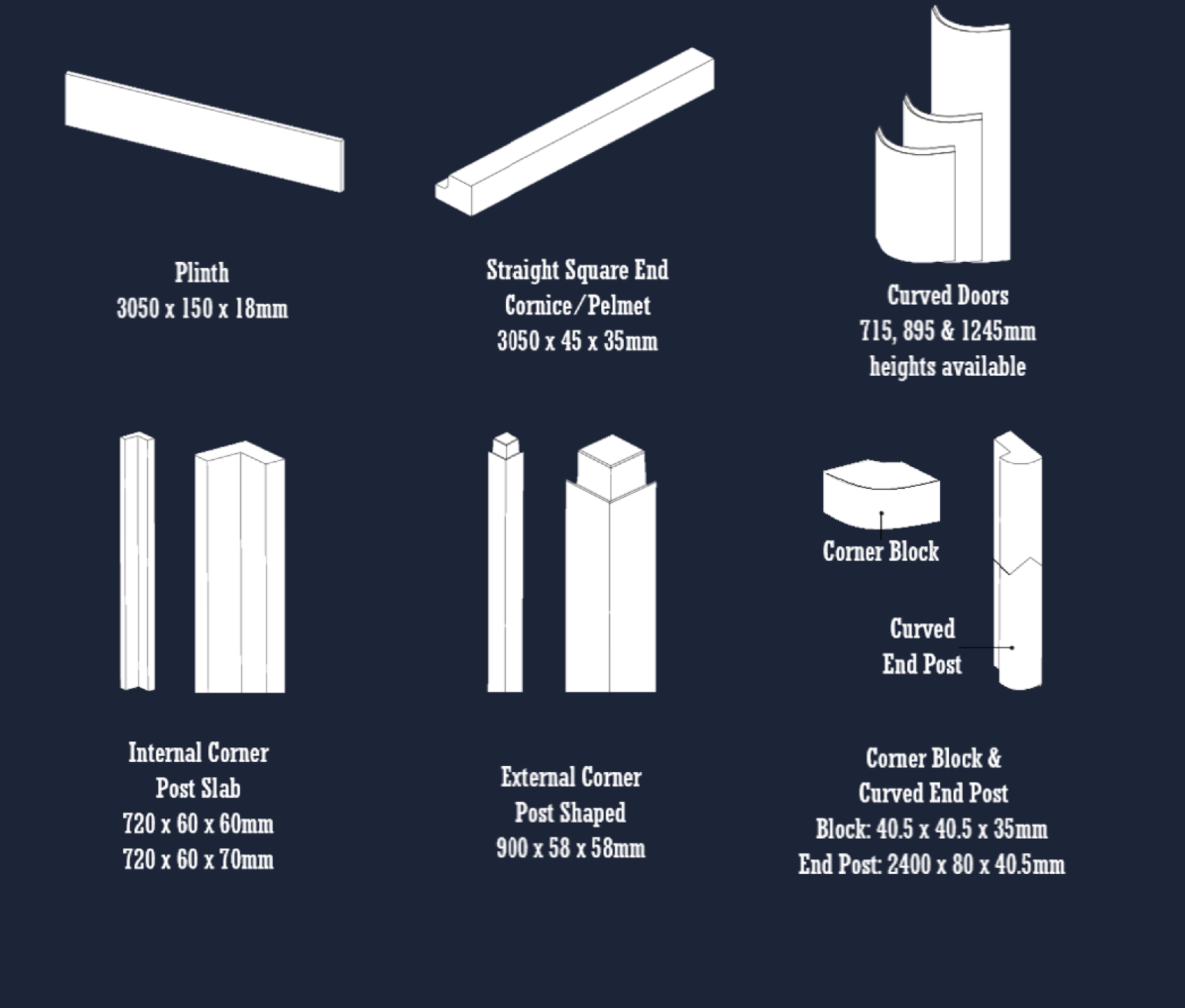 Cream High-Gloss Handleless Kitchen Door | Levana | Aspin Collins