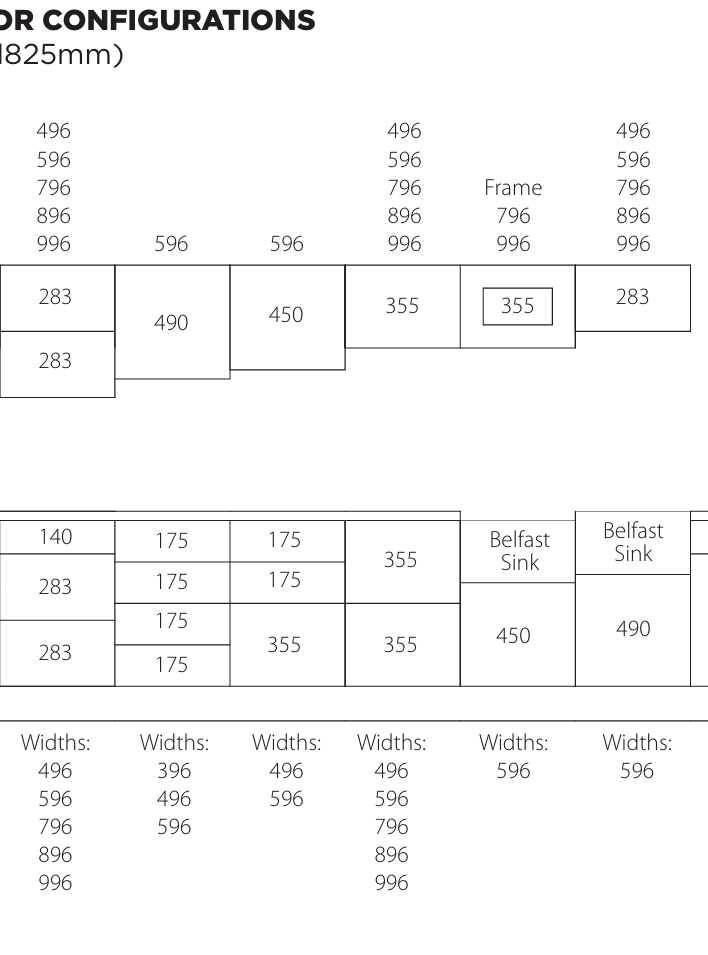 Kitchen Door Configurations Guide | Aspin Collins | Aspin Collins