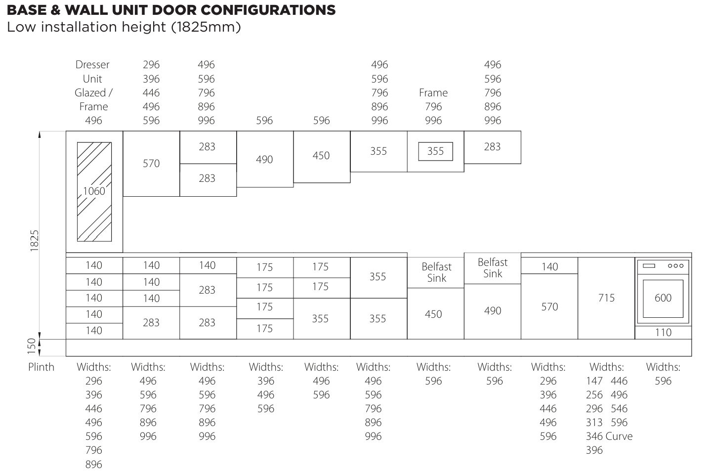 Kitchen Door Configurations Guide | Aspin Collins | Aspin Collins