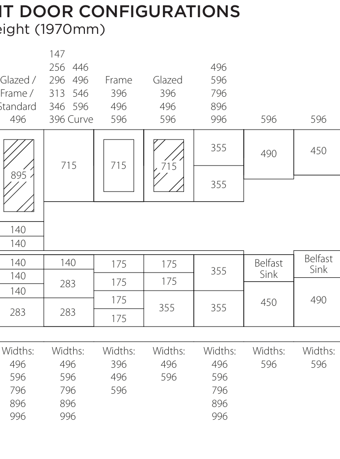 Kitchen Door Configurations Guide | Aspin Collins | Aspin Collins