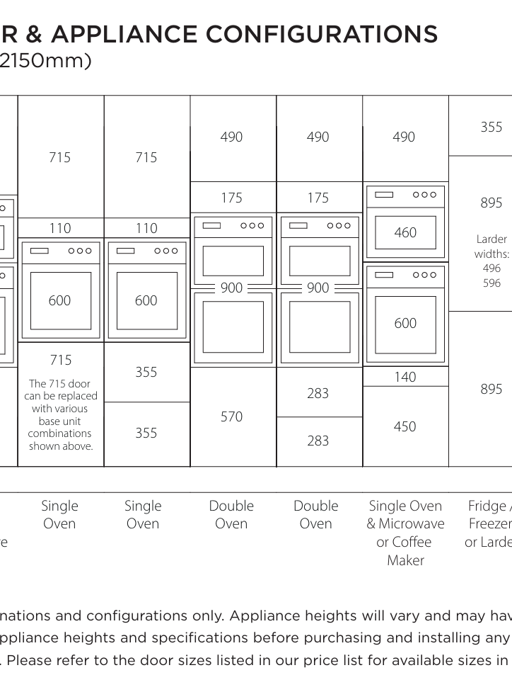 Kitchen Door Configurations Guide | Aspin Collins | Aspin Collins