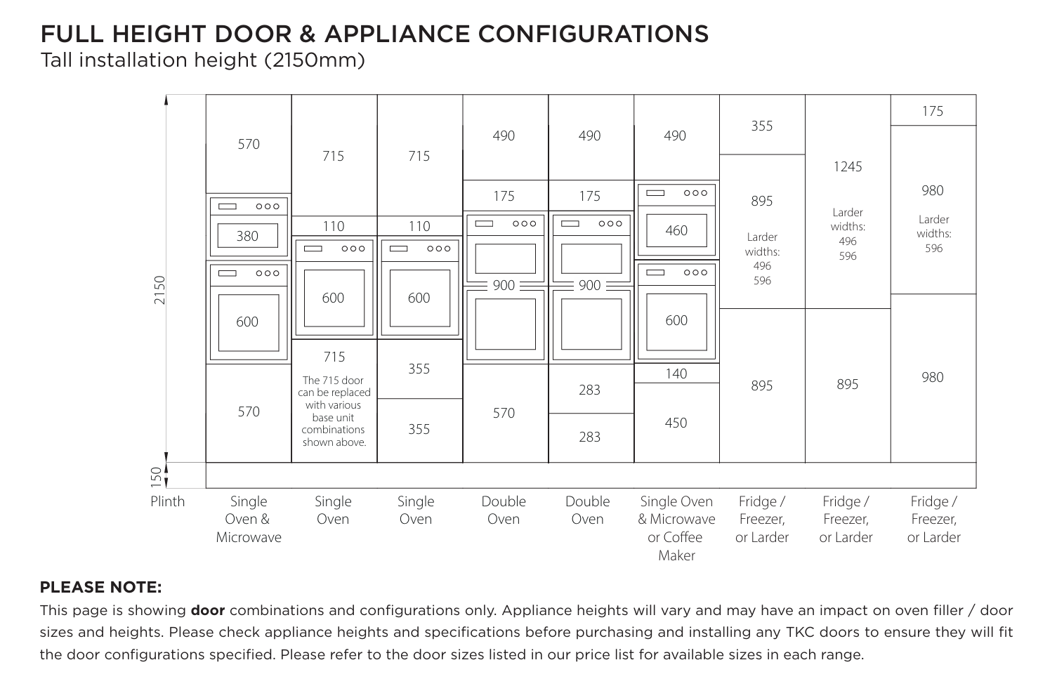 Kitchen Door Configurations Guide | Aspin Collins | Aspin Collins