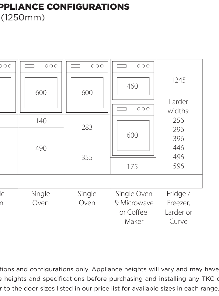 Kitchen Door Configurations Guide | Aspin Collins | Aspin Collins