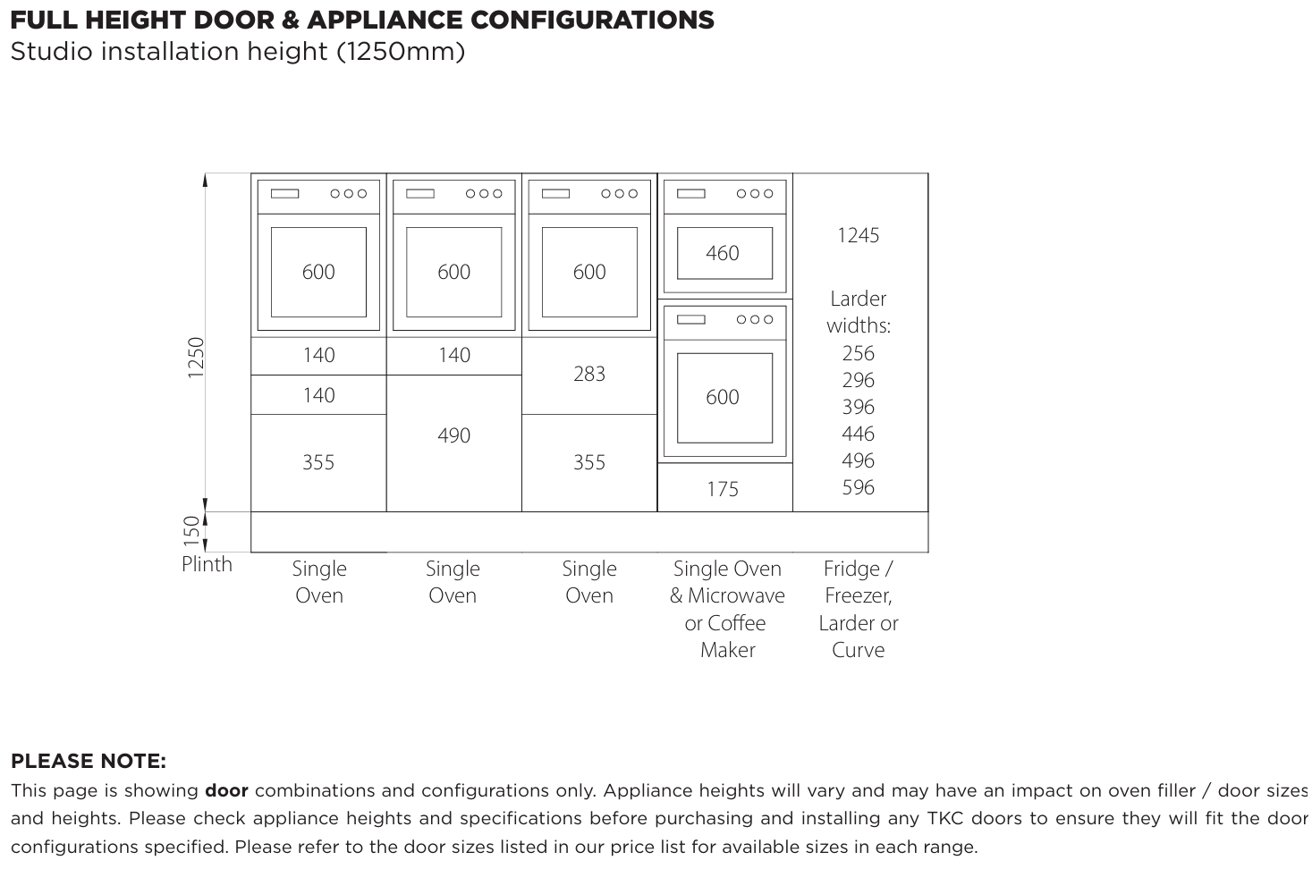 Kitchen Door Configurations Guide | Aspin Collins | Aspin Collins