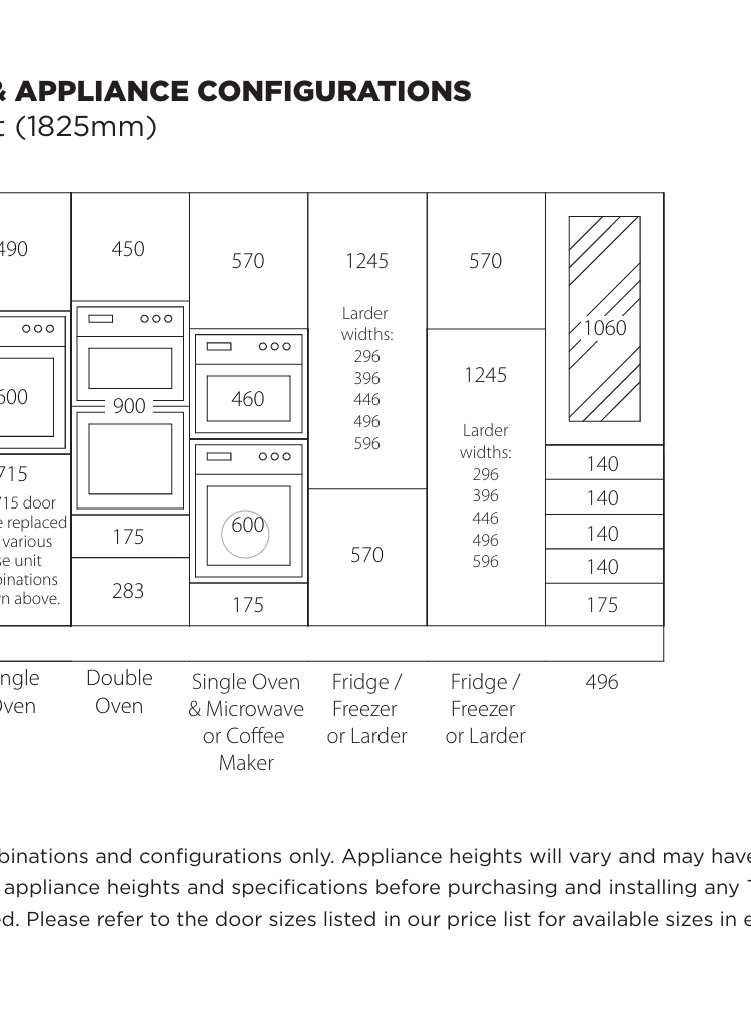 Kitchen Door Configurations Guide | Aspin Collins | Aspin Collins