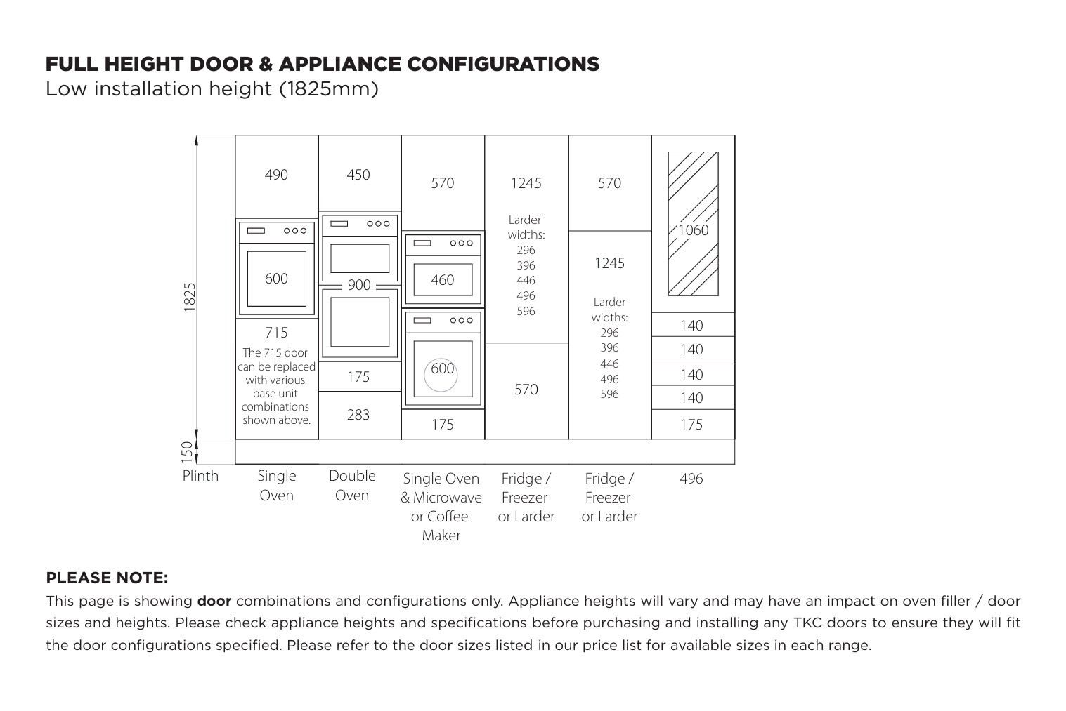 Kitchen Door Configurations Guide | Aspin Collins | Aspin Collins