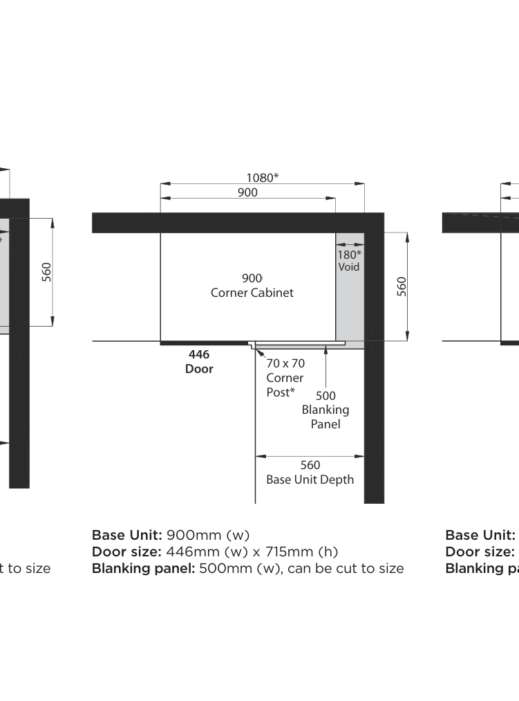 Kitchen Door Configurations Guide | Aspin Collins | Aspin Collins