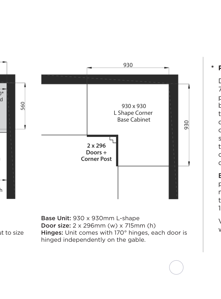 Kitchen Door Configurations Guide | Aspin Collins | Aspin Collins