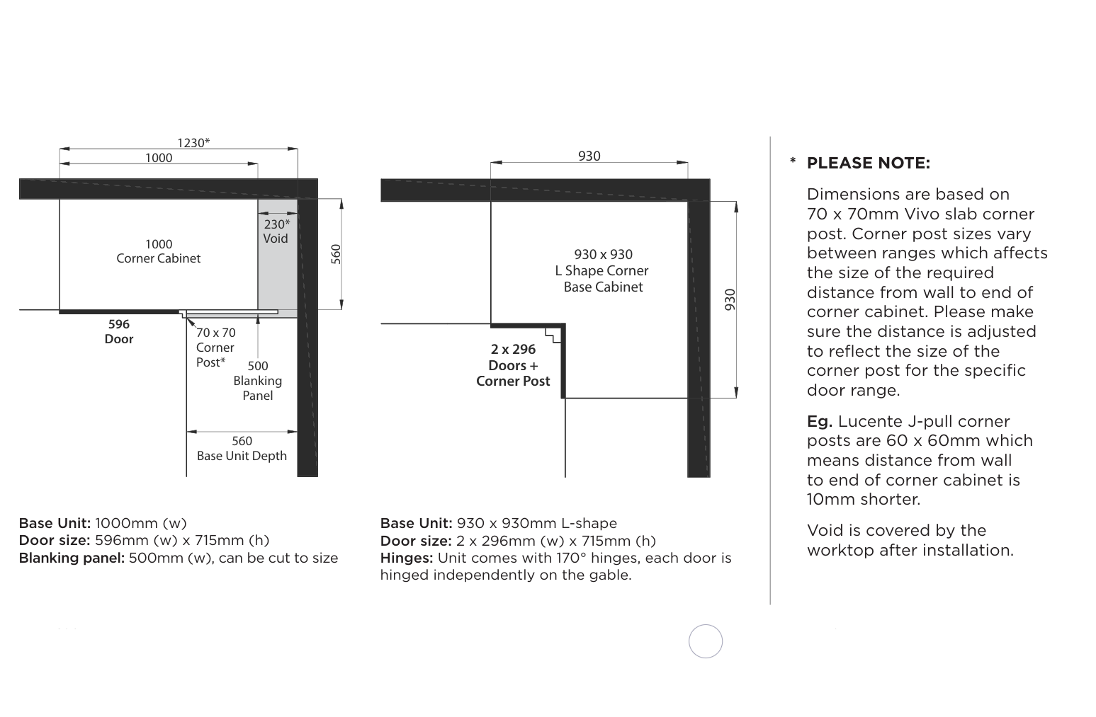 Kitchen Door Configurations Guide | Aspin Collins | Aspin Collins