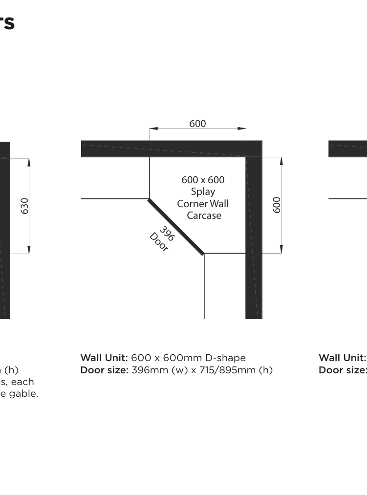 Kitchen Door Configurations Guide | Aspin Collins | Aspin Collins