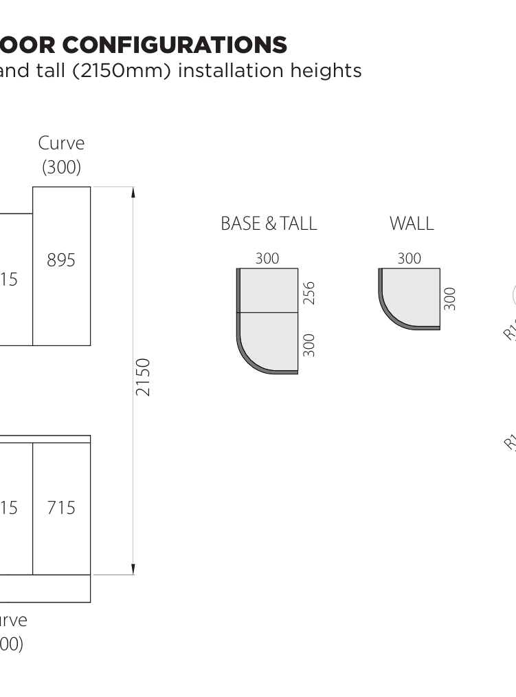 Kitchen Door Configurations Guide | Aspin Collins | Aspin Collins
