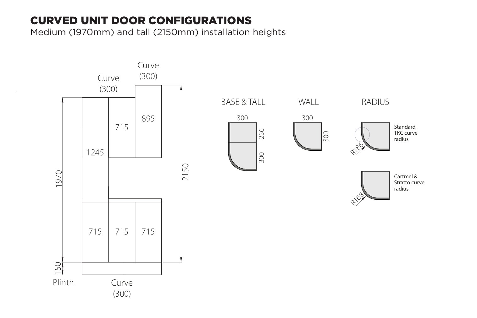 Kitchen Door Configurations Guide | Aspin Collins | Aspin Collins