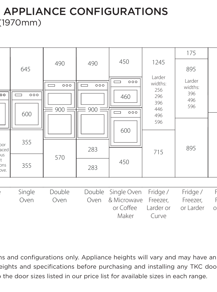 Kitchen Door Configurations Guide | Aspin Collins | Aspin Collins