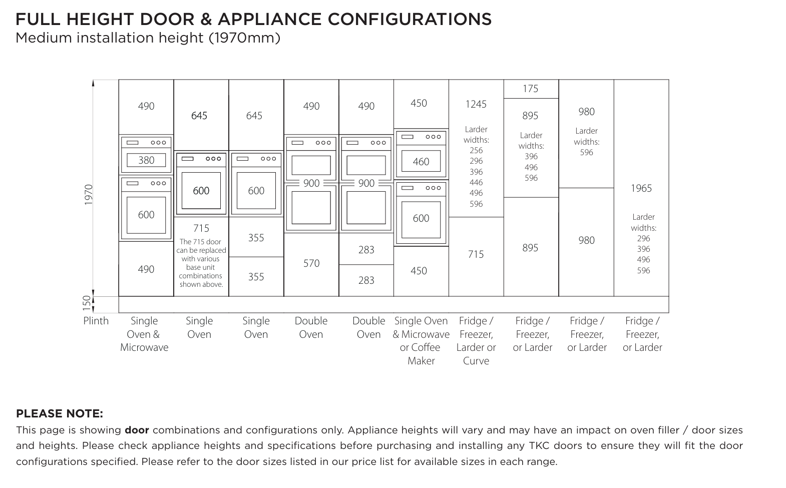 Kitchen Door Configurations Guide | Aspin Collins | Aspin Collins