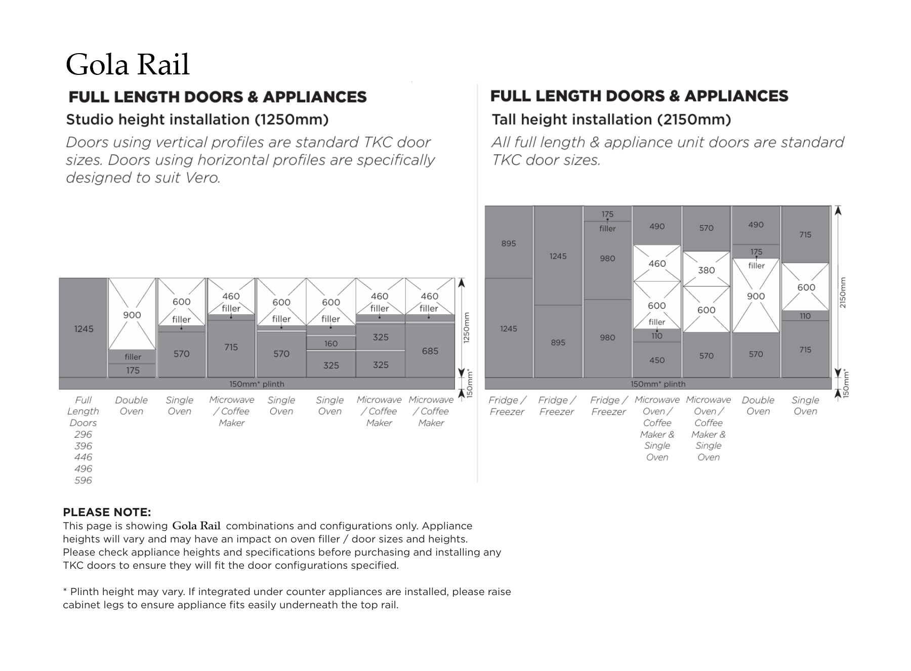 Kitchen Door Configurations Guide | Aspin Collins | Aspin Collins