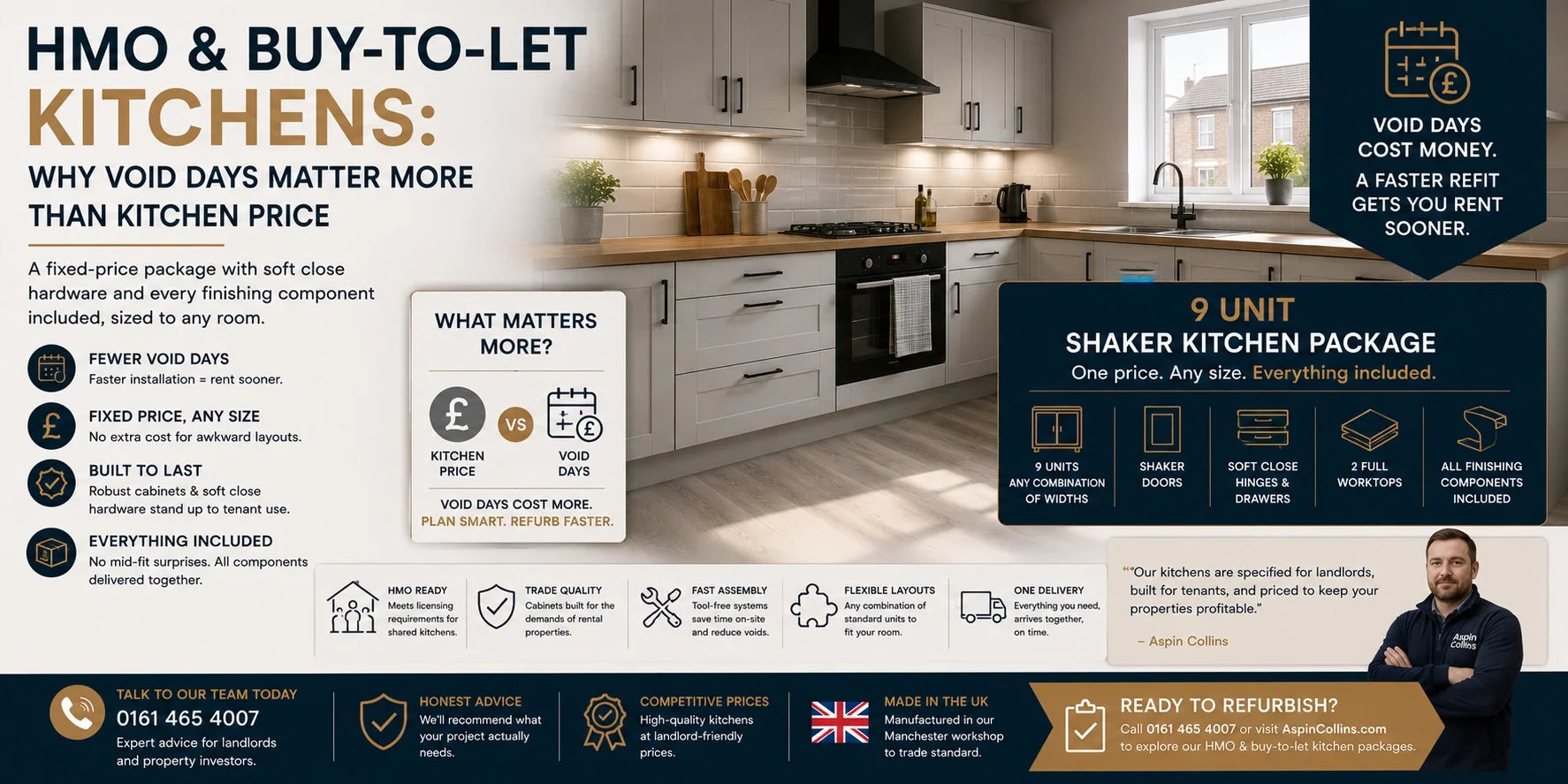 HMO & Buy-to-Let Kitchen Packages | Fixed Price | Aspin Collins