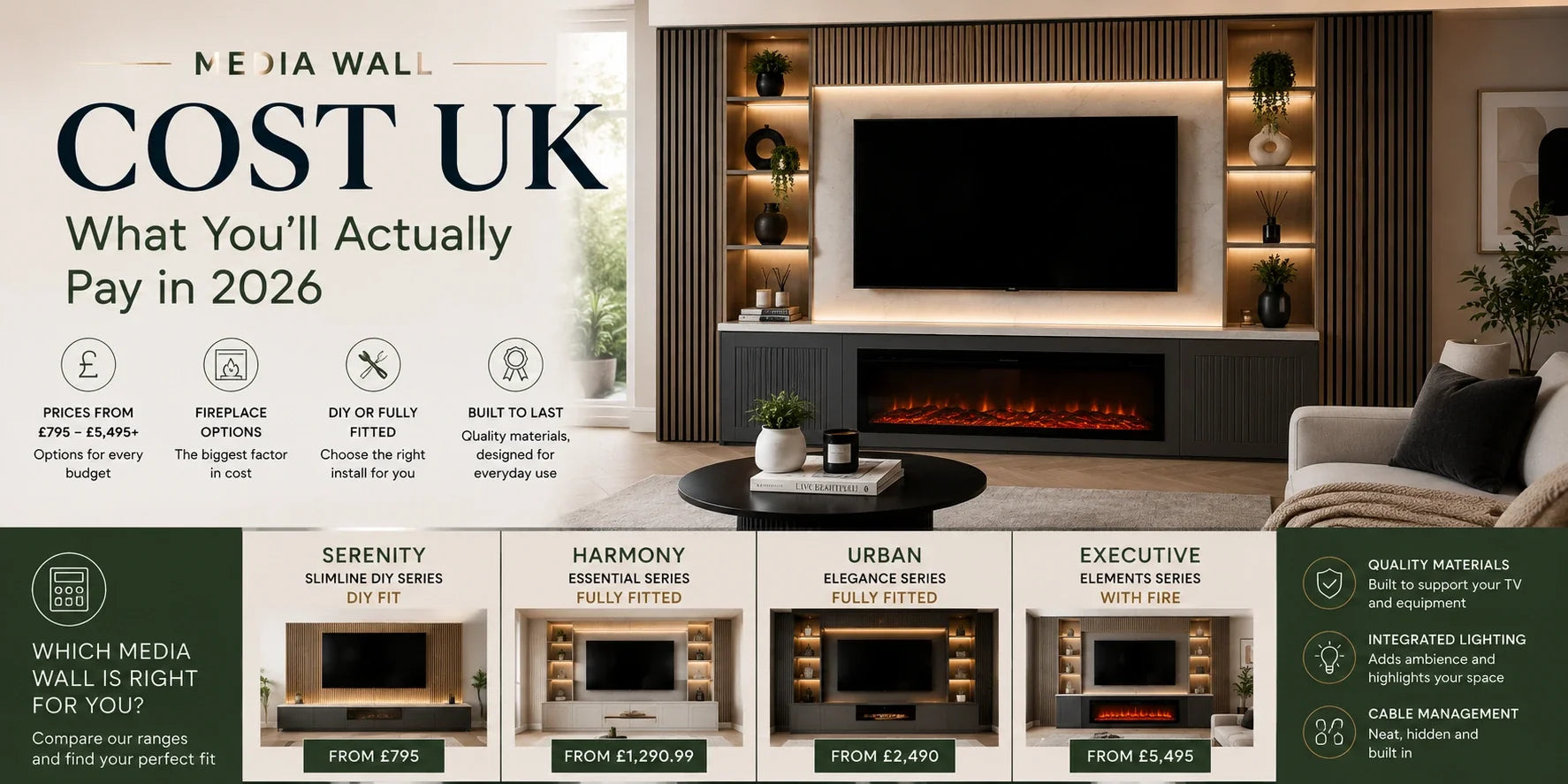 Media Wall Cost UK: What You'll Actually Pay in 2026 | Aspin Collins