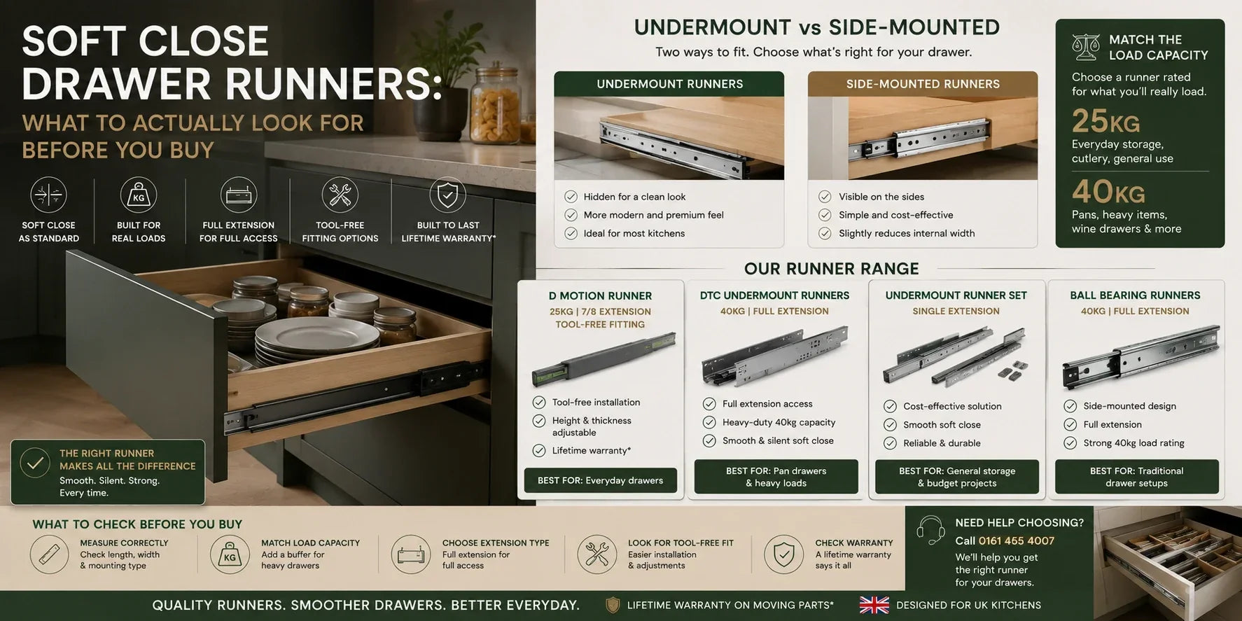Soft Close Drawer Runners UK | What to Look For | Aspin Collins
