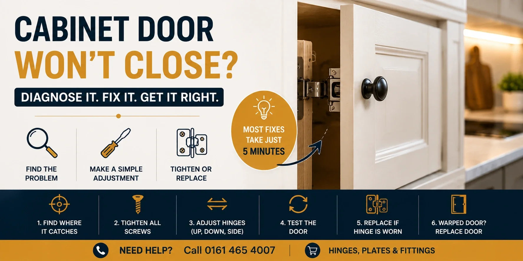 Cabinet Door Not Closing? Diagnose and Fix It Fast | Aspin Collins