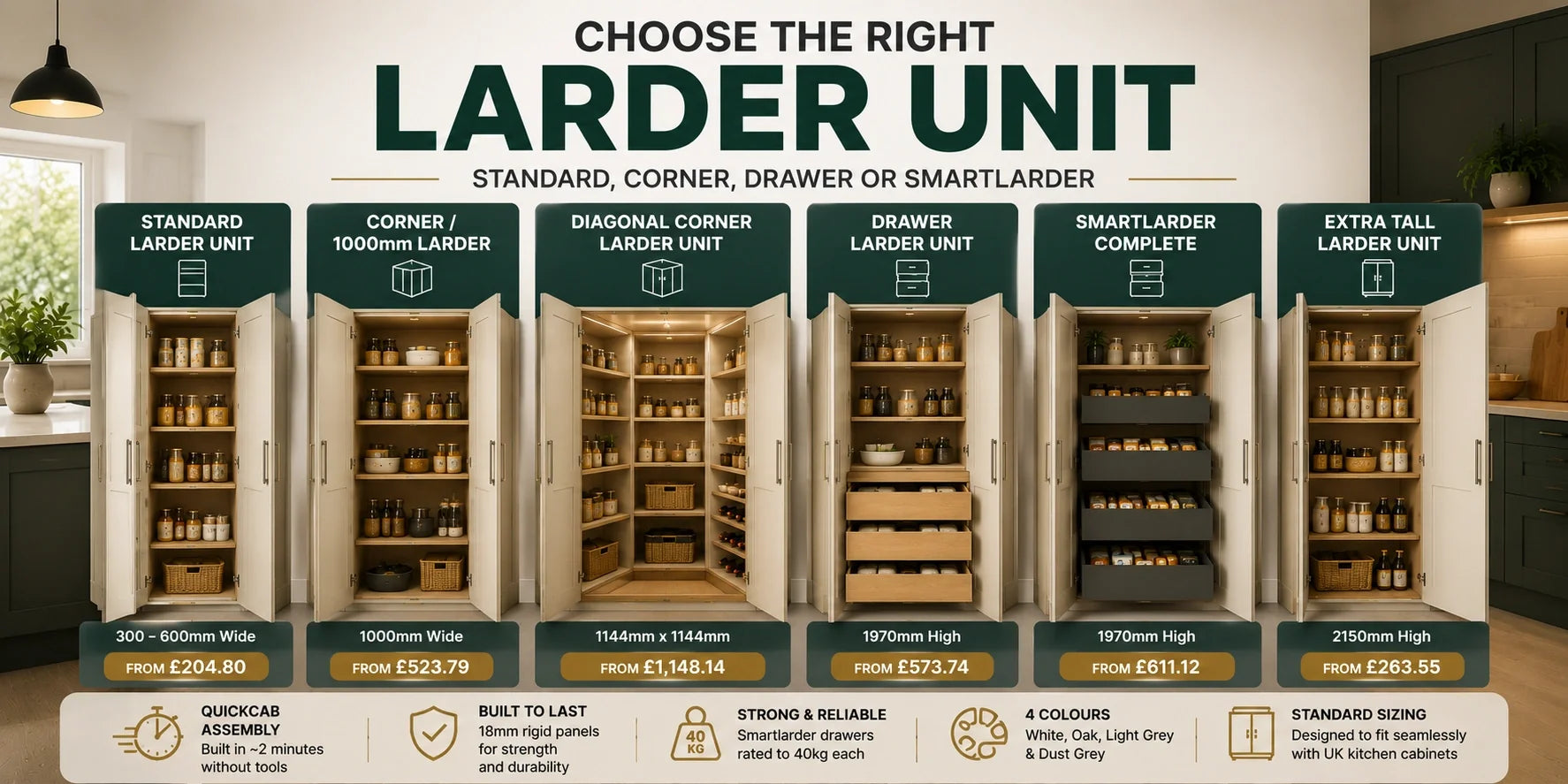 Choosing the Right Larder Unit: Standard, Corner, Drawer or Smartlarder | Aspin Collins
