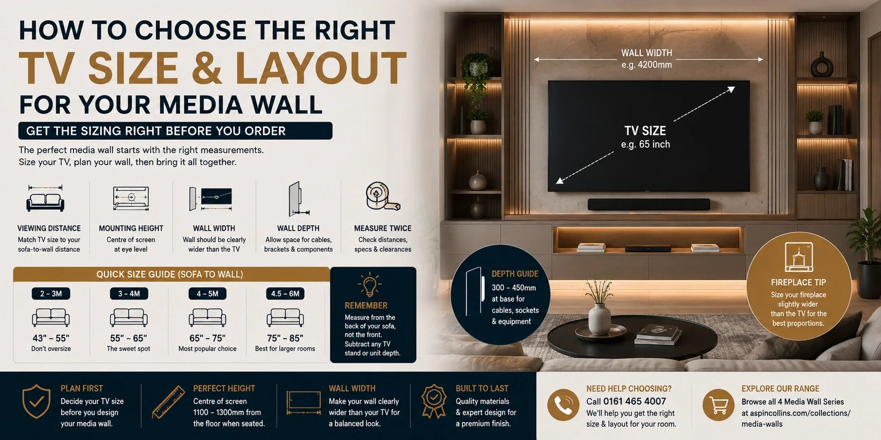 Media Wall TV Size Guide | Get the Sizing Right | Aspin Collins