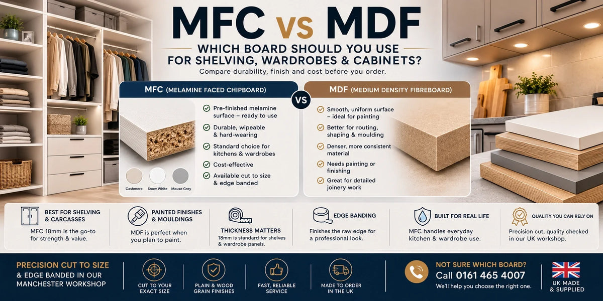 MFC vs MDF | Which Board for Your DIY Project | Aspin Collins